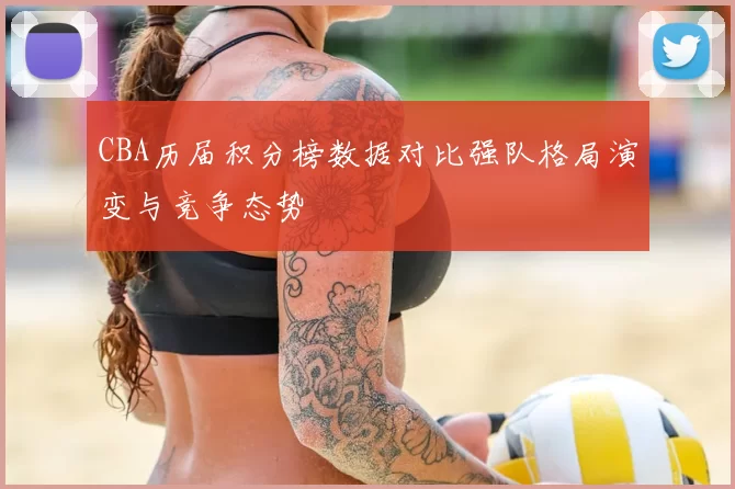 CBA历届积分榜数据对比强队格局演变与竞争态势