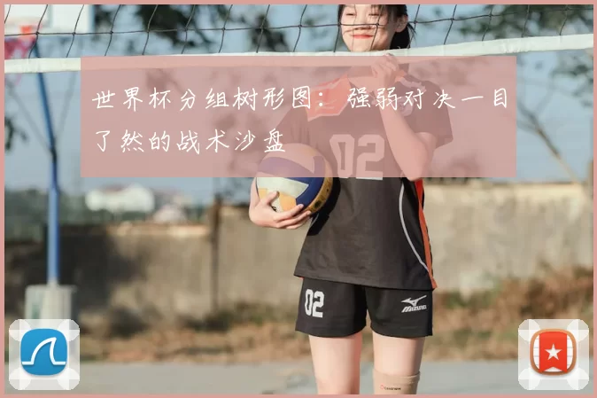 世界杯分组树形图:强弱对决一目了然的战术沙盘