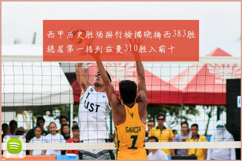西甲历史胜场排行榜揭晓梅西383胜稳居第一格列兹曼310胜入前十